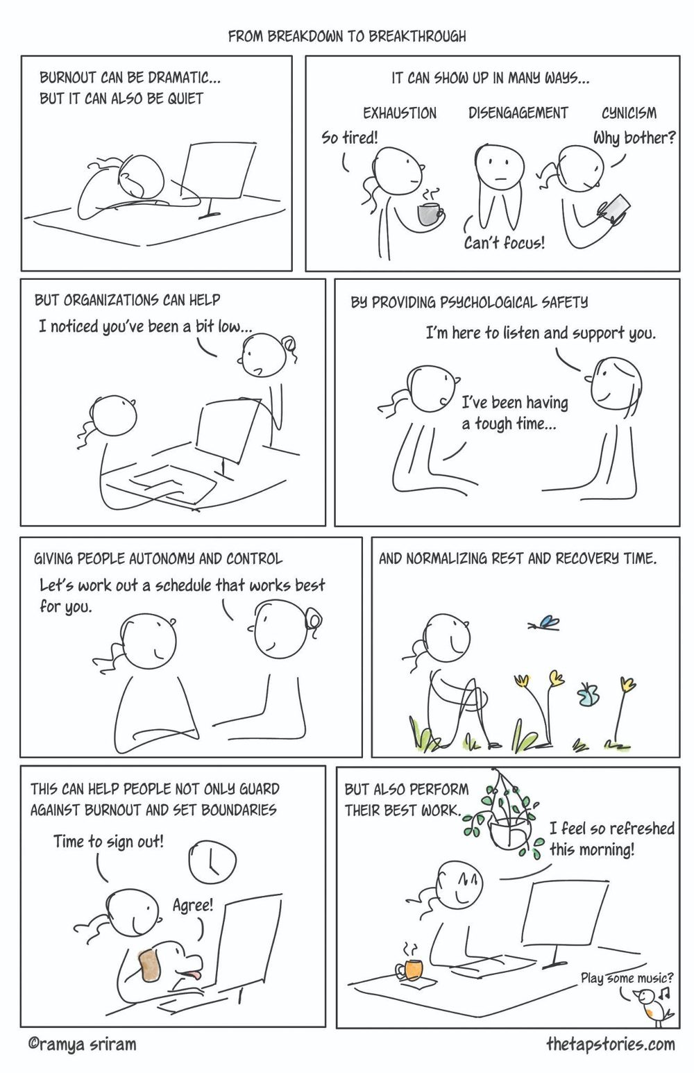 Sketchnote: From Breakdown to Breakthrough — a visual story about noticing and responding to burnout