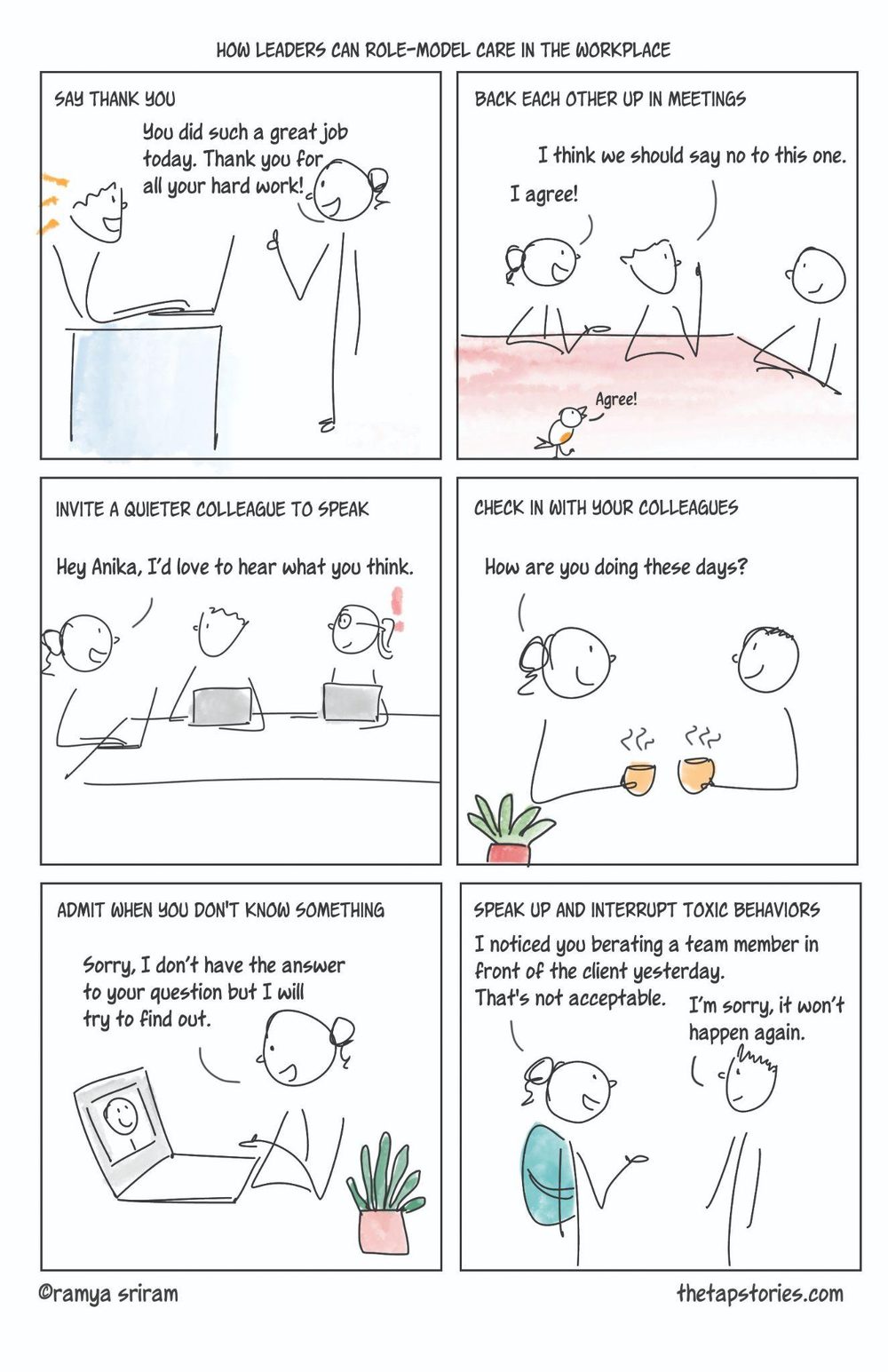 Sketchnote: How Leaders Can Role-Model Care in the Workplace